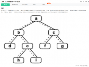 牛客网《剑指offer》专栏刷题练习之二叉树合集