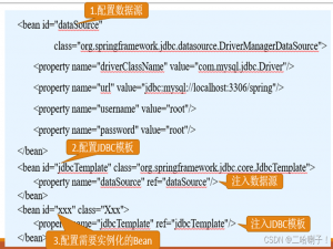 软件体系结构与架构技术知识点万字总结