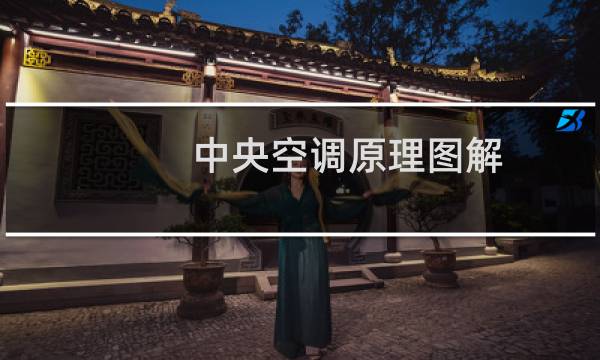 中央空调原理图解