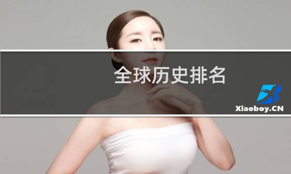 全球历史排名