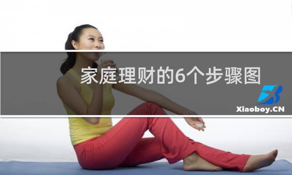家庭理财的6个步骤图