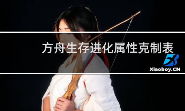 方舟生存进化属性克制表