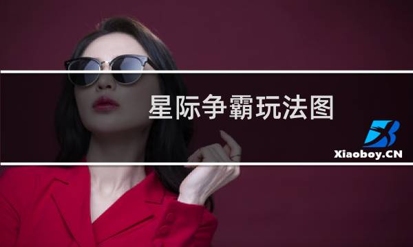 星际争霸玩法图