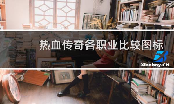 热血传奇各职业比较图标