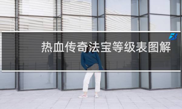 热血传奇法宝等级表图解