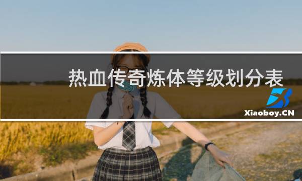 热血传奇炼体等级划分表