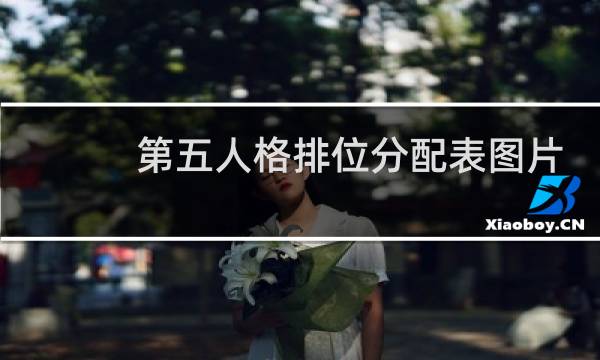 第五人格排位分配表图片