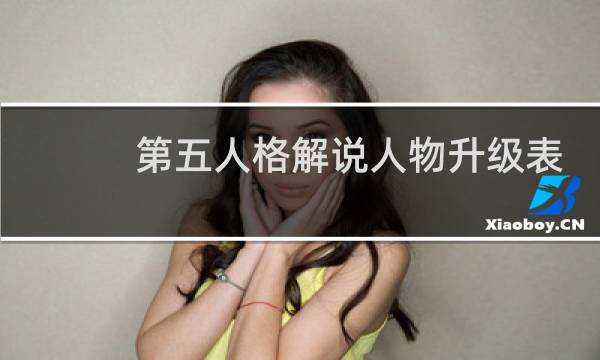 第五人格解说人物升级表