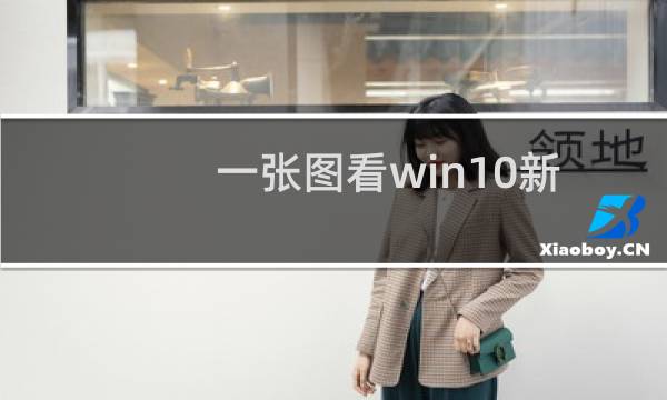 一张图看win10新特性