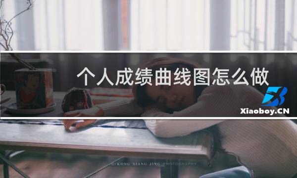 个人成绩曲线图怎么做