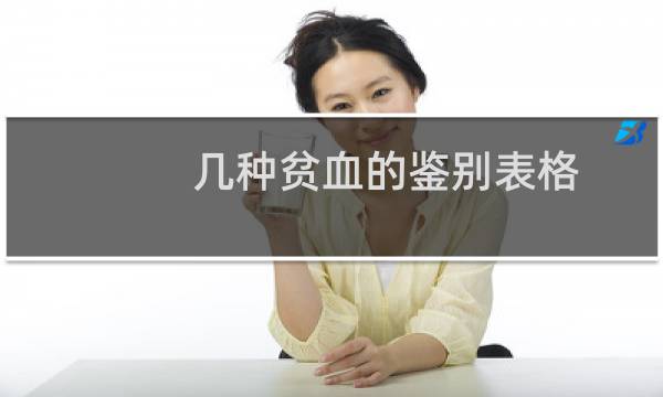 几种贫血的鉴别表格