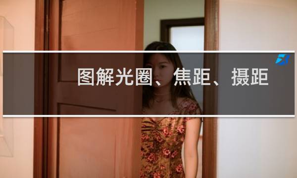 图解光圈、焦距、摄距对景深变化的原理