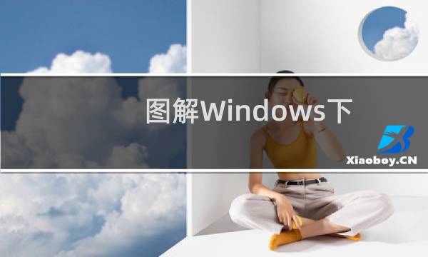 图解Windows下安装WebLogic