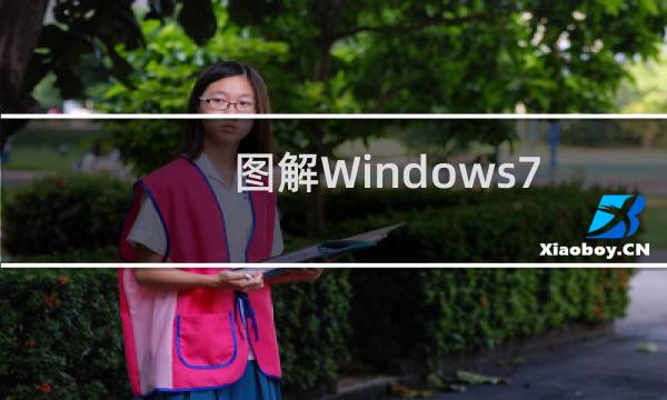 图解Windows7的安装秘密