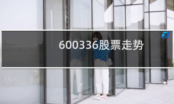 600336股票走势