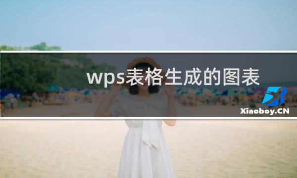wps表格生成的图表的横坐标数值怎样改变