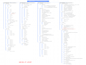 【ELT.ZIP】OpenHarmony啃论文俱乐部—见证文件压缩系统EROFS