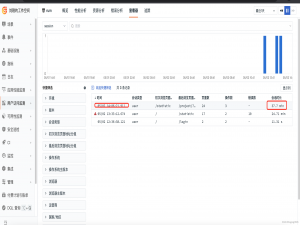 四个简单例子教你通过用户行为记录提高用户体验之 “快的用户体验”