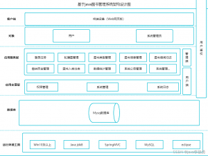 java图书管理系统详细设计和实现