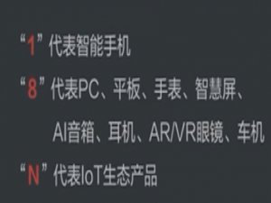 初识HarmonyOS学习笔记