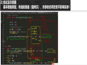 【JAVA知识梳理】对象与类：level one