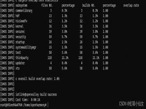 HMDTU-OpenHarmony-ESP32U4WDH环境搭建