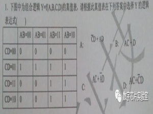 数字IC笔试题 ——全志科技数字前端