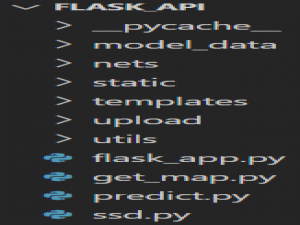 花一个小时，用Flask写一个简单的行人检测API