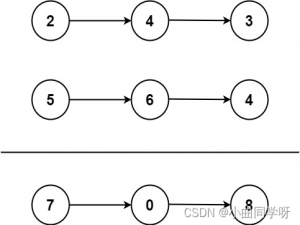 【LeetCode】2、两数相加