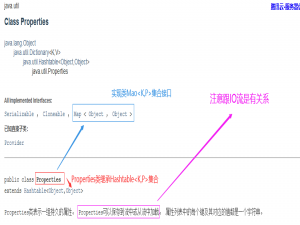 Properties类的概述