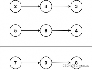 【LeetCode每日一题】——2.两数相加