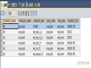 19MySQL约束