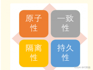 Oracle夺命连环25问,你能坚持第几问？