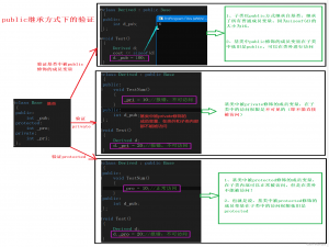 【C++】继承 上篇