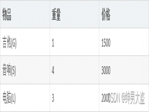 动态规划算法