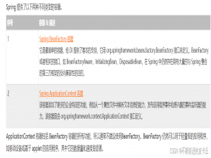 Spring学习(2) Spring的IOC底层实现