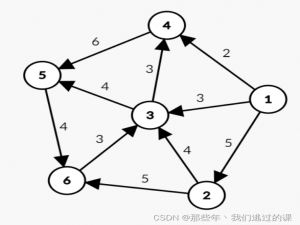最短路径算法