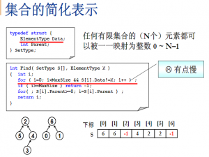 2.6 File Transfer（树，c）