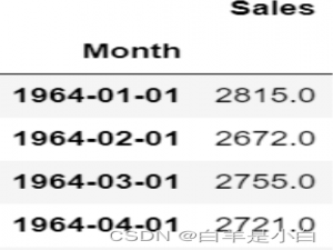 使用 LSTM 对销售额预测（Python代码）