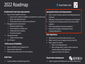 VS Code 2022路线图：大量Spring Boot优化提上日程