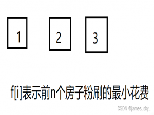 DP动态规划入门学习记录（二）