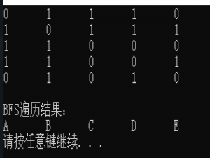 图---BFS