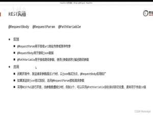 @RequestBody、@RequestParam、@PathVariable的区别