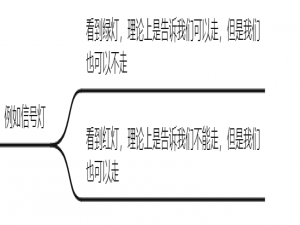 【Linux】进程信号篇
