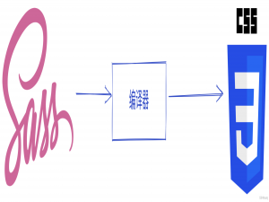 SASS/SCSS一篇全通