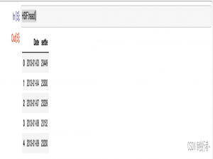 python实现VaR和CVaR的计算