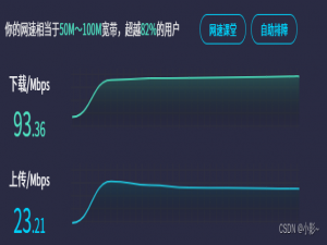 低配MySQL数据库几十秒插入百万数据