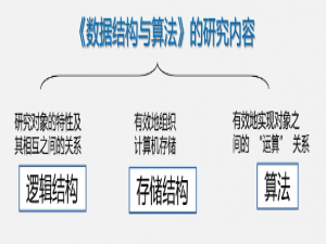 《数据结构》[02]算法与算法分析
