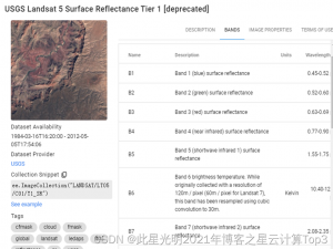 Google Earth Engine（GEE）——计算NDVI\EVI\RVI\DVI\SAVI归一化植被指数、比值植被指数、差值植被指数、土壤调节植被指数、增强型植被指数和绿度植被指数计算并下载