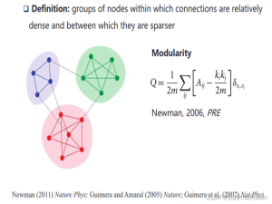如何计算图论中的模块化modularity指标，图论中的社区检测算法——Louvain community